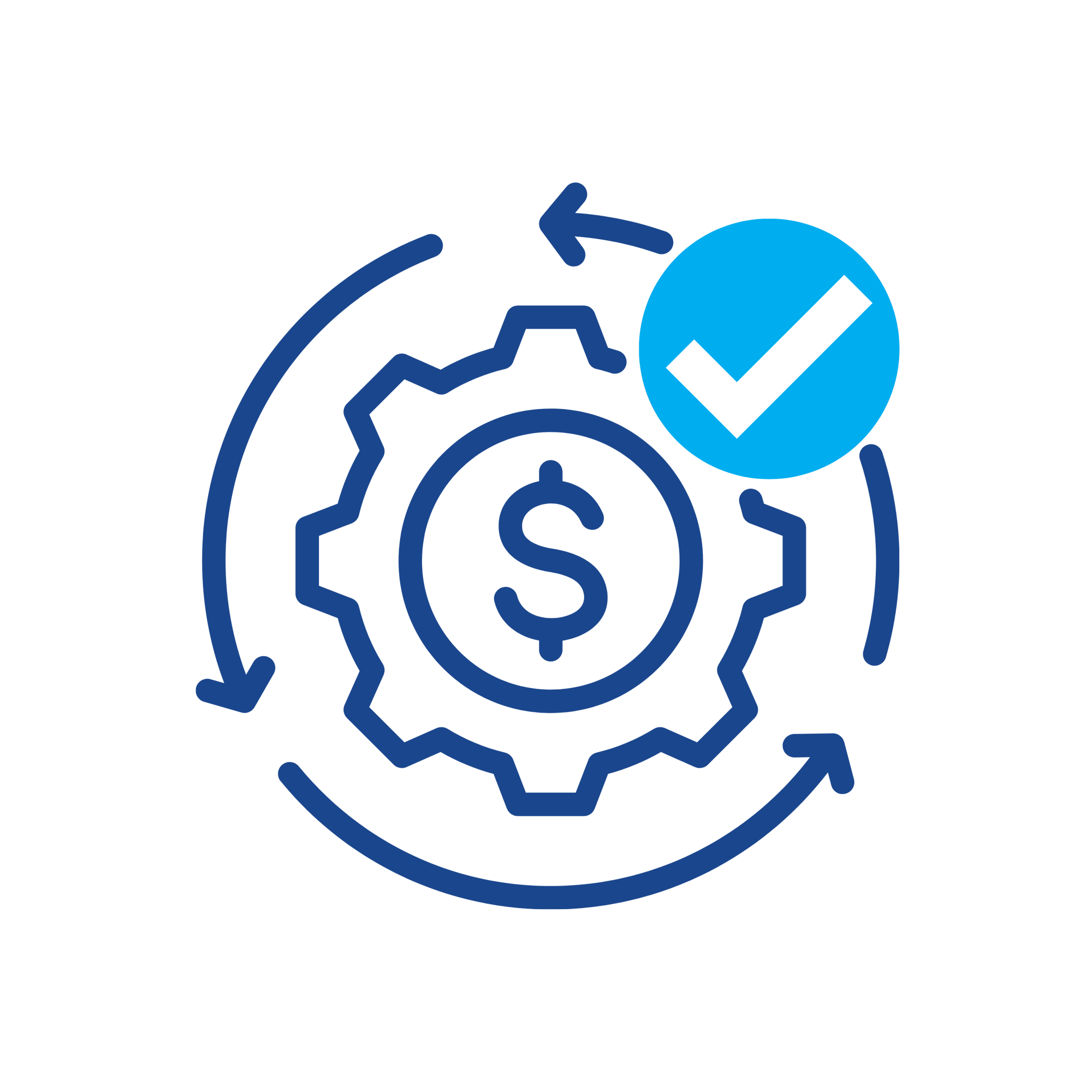 Cost-Efficient Operations